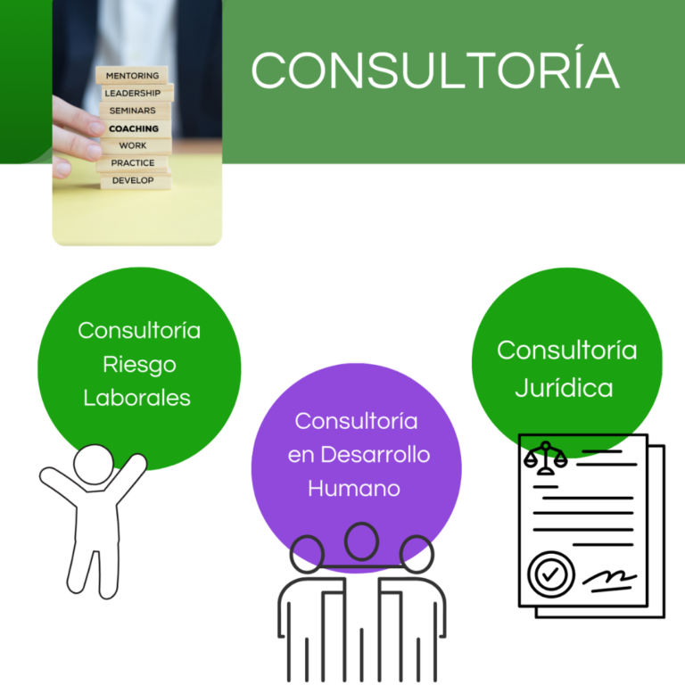 consultoría empresarial